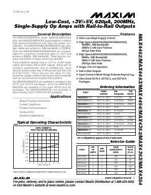 MAX4452 Datasheet PDF Maxim Integrated