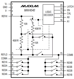 MAX4540CWP Datasheet PDF Maxim Integrated