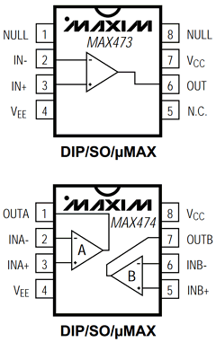 MAX473 Datasheet PDF Maxim Integrated