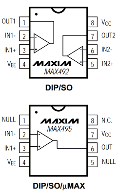 MAX492 Datasheet PDF Maxim Integrated