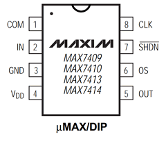 MAX7410EUA Datasheet PDF Maxim Integrated