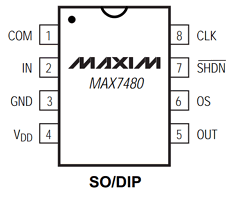 MAX7480EPA Datasheet PDF Maxim Integrated