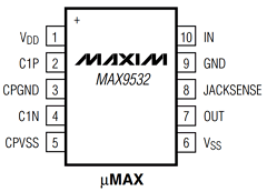 MAX9532AUB Datasheet PDF Maxim Integrated