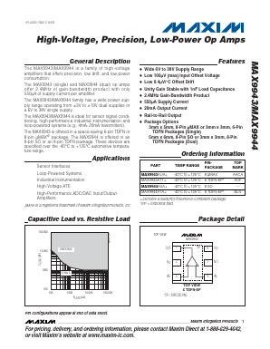 MAX9944ATA Datasheet PDF Maxim Integrated
