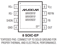 MAX9919 Datasheet PDF Maxim Integrated