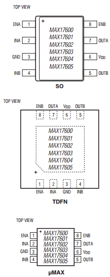 MAX17603ATA+T Datasheet PDF Maxim Integrated