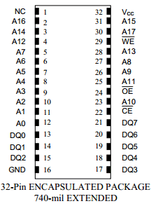 DS1249AB-70-IND Datasheet PDF Maxim Integrated