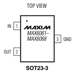 MAX6066 Datasheet PDF Maxim Integrated