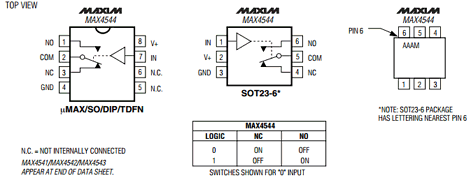 MAX4543ETA Datasheet PDF Maxim Integrated