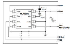 EVBMLX90316GO Datasheet PDF Melexis Microelectronic Systems 
