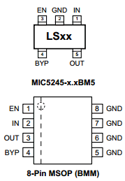 MIC5245-2.5BM5 Datasheet PDF Micrel