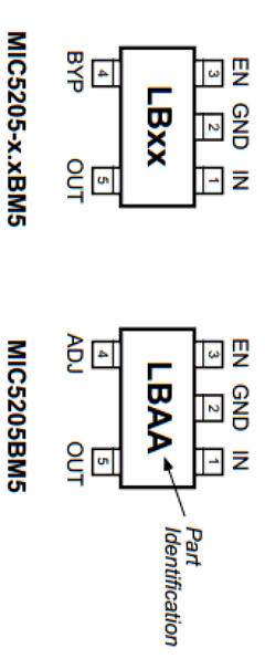 MIC5205-2.85BM5 Datasheet PDF Micrel
