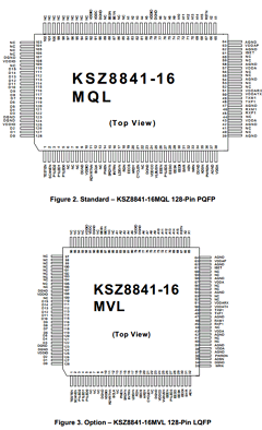KSZ8841-16 Datasheet PDF Micrel
