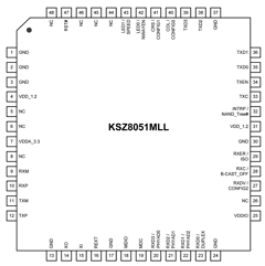 KSZ8051MLL Datasheet PDF Micrel