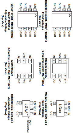 MIC5219-5.0YMT-TR Datasheet PDF Micrel