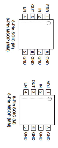 MIC5236BM Datasheet PDF Micrel