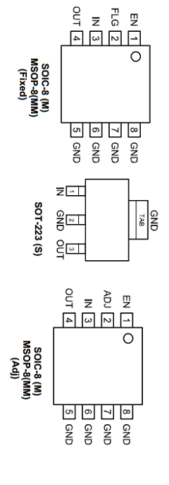 MIC5239-1.5BM Datasheet PDF Micrel