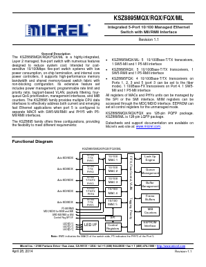 KSZ8895ML Datasheet PDF Micrel