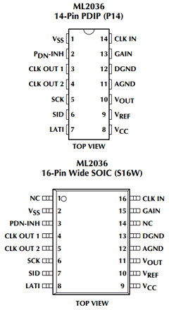 ML2036IP Datasheet PDF Micro Linear Corporation