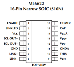 ML6622 Datasheet PDF Micro Linear Corporation
