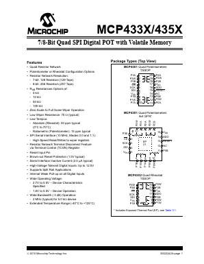 MCP4331-104E/ST Datasheet PDF Microchip Technology