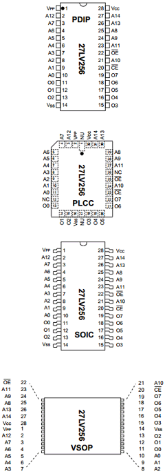 27LV256-30IL Datasheet PDF Microchip Technology