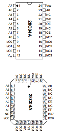 28C04AF-15 Datasheet PDF Microchip Technology