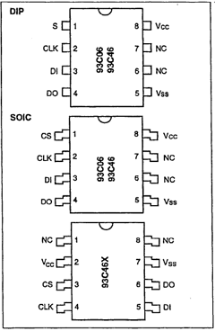 93C46 Datasheet PDF Microchip Technology