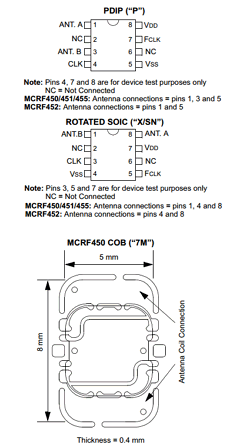 MCRF455 Datasheet PDF Microchip Technology