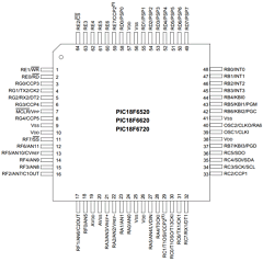 PIC18LF6520T-IPT Datasheet PDF Microchip Technology
