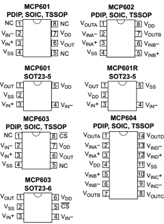 MCP603T Datasheet PDF Microchip Technology