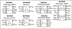 MCP6546 Datasheet PDF Microchip Technology