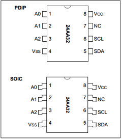 24AA32 Datasheet PDF Microchip Technology