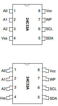 24C32AP Datasheet PDF Microchip Technology