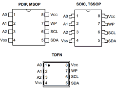 24LC014H-I/SN Datasheet PDF Microchip Technology