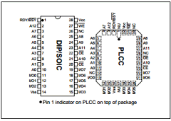 28C64A-15IP Datasheet PDF Microchip Technology