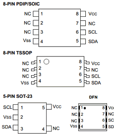 24AA00-ISN Datasheet PDF Microchip Technology