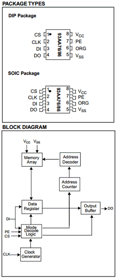 93AA76T-SN Datasheet PDF Microchip Technology