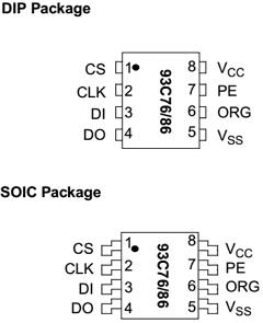 93C86T-E Datasheet PDF Microchip Technology