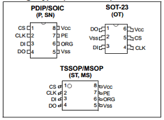 93AA76A-E/MSG Datasheet PDF Microchip Technology