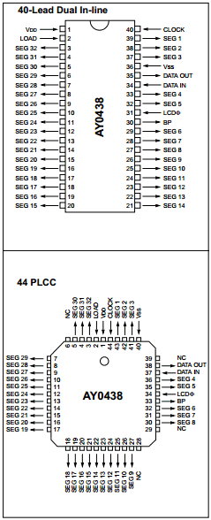 AY0438-I/L Datasheet PDF Microchip Technology
