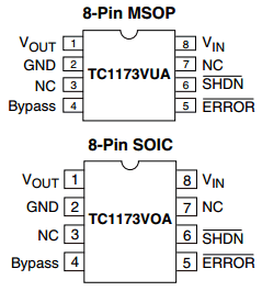 TC1173-2.5VUATR Datasheet PDF Microchip Technology