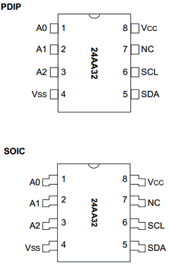 24AA32-/SN Datasheet PDF Microchip Technology