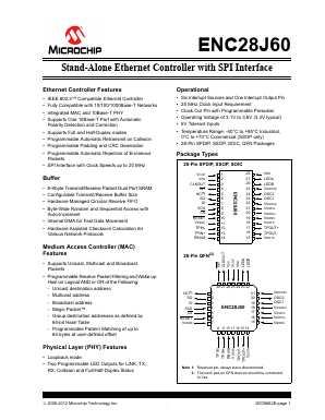 ENC28J60T Datasheet PDF Microchip Technology