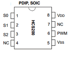 HCS200T-I Datasheet PDF Microchip Technology
