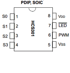 HCS301- Datasheet PDF Microchip Technology