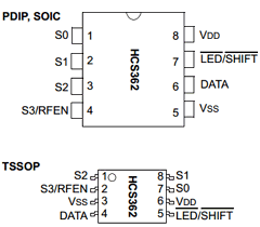 HCS362T-I/P Datasheet PDF Microchip Technology
