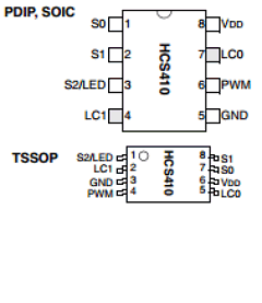 HCS410T Datasheet PDF Microchip Technology