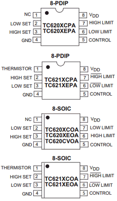 TC620CVOA Datasheet PDF Microchip Technology