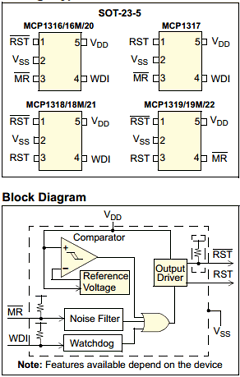 MCP1319MT-29LE Datasheet PDF Microchip Technology